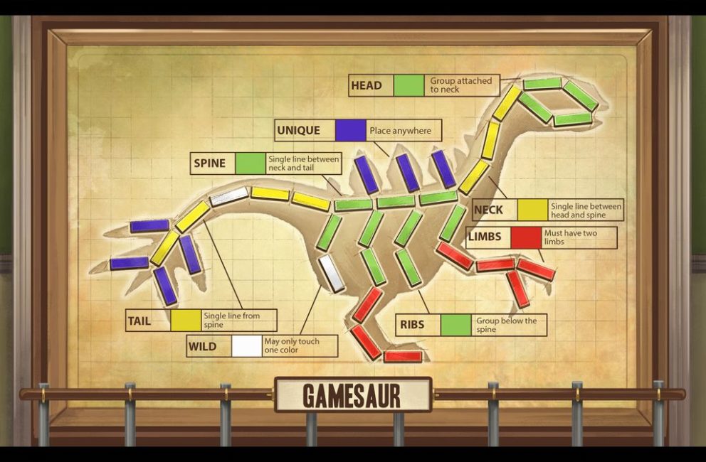 The Great Dinosaur Rush Components