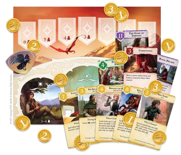 Games of Thrones B'Twixt Componenten